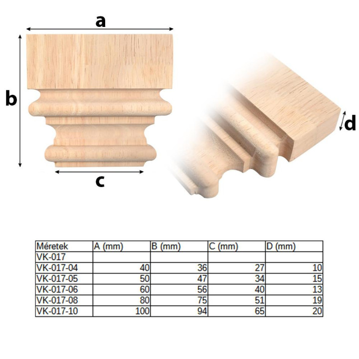 Capitello dorico in legno esotico su Naturtrend Shop