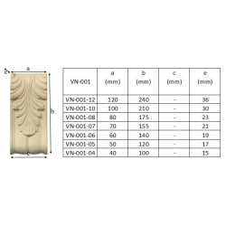 Moldings for wood furniture, multiple sizes