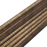 Veneer strips for restoring furniture