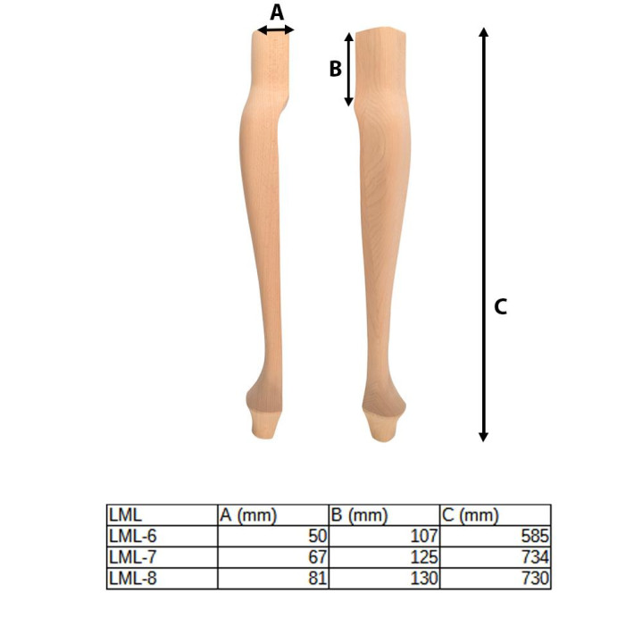 Kabriolet table leg with size table.