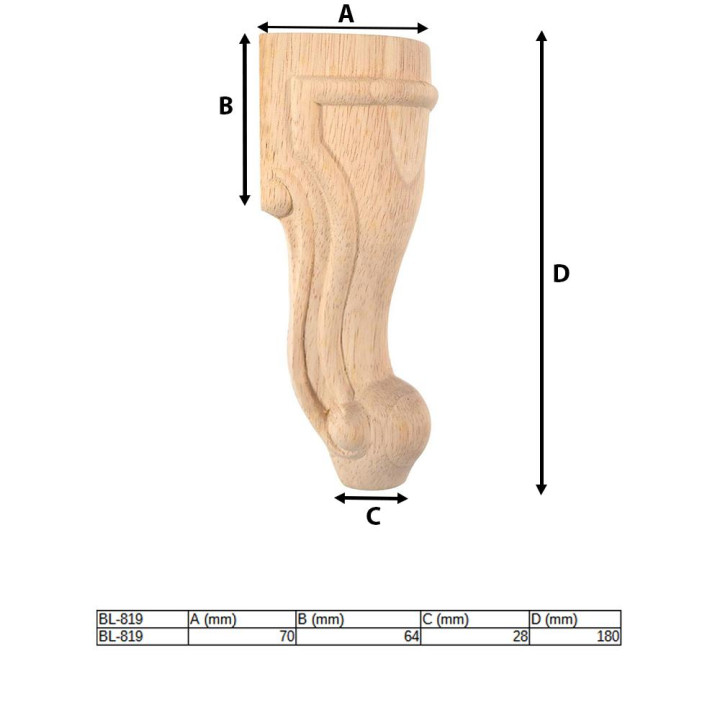 Tikslūs BL-819 antikvarinių baldų kojos matmenys.