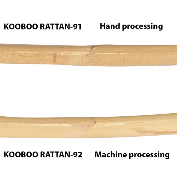 Kooboo ratán en acabados a máquina y a mano.