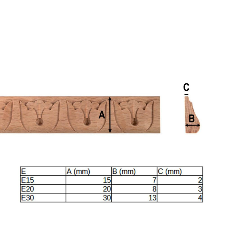 Dimensiones de la moldura decorativa de madera con este código de producto.