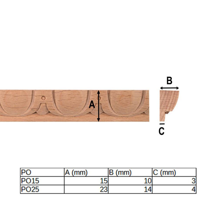 Dimensiunile mulajului decorativ din lemn cu codul de produs PO.