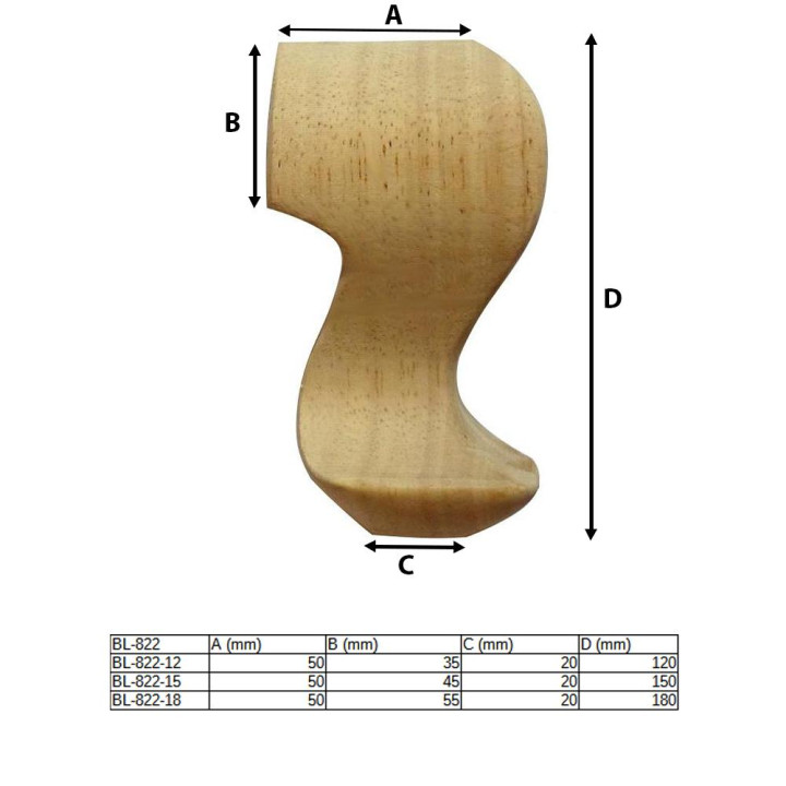 Amplia selección de patas para mueble de madera