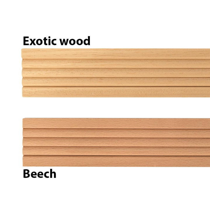 Kruunulistat kodin sisustamiseen