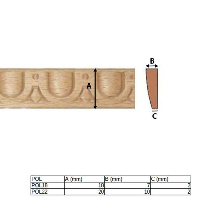 Molduras de corona de madera